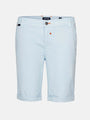 The Easton Light Blue Shorts WAM DENIM