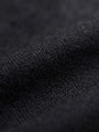 Close-up of black blazer fabric texture with fine woven detail.